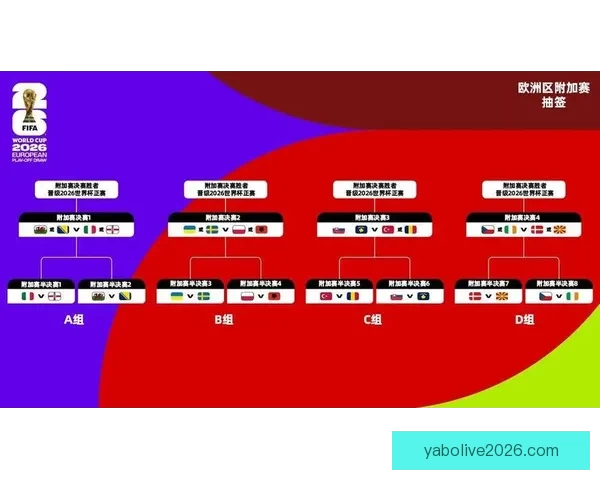 2026世界杯积分榜更新强队争夺激烈各国晋级形势分析
