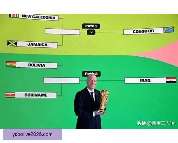 2026世界杯积分榜更新强队争夺激烈各国晋级形势分析